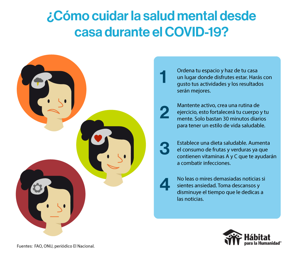 ¿Cómo cuidar la salud mental desde casa durante el Covid-19?